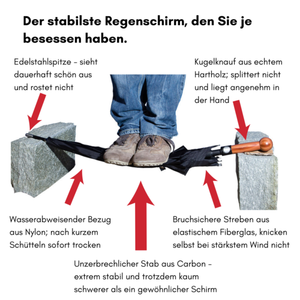 Selbstverteidigungsschirm 78 cm lang handlich und einzigartig